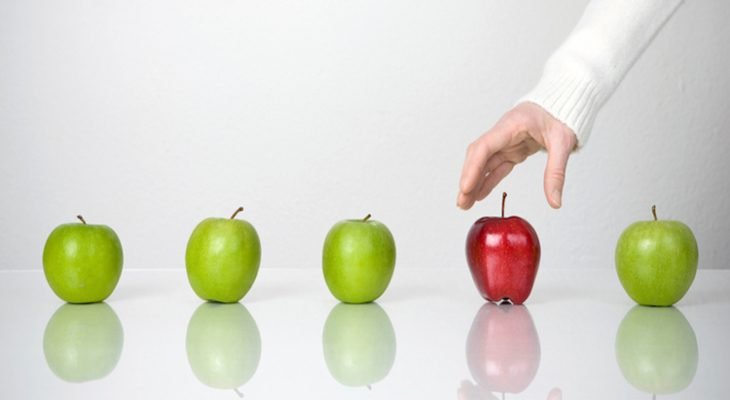 Visão Geral da Seleção de Estratégias Eficazes