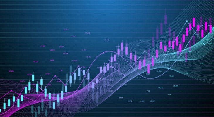 Dicas Básicas Negociação