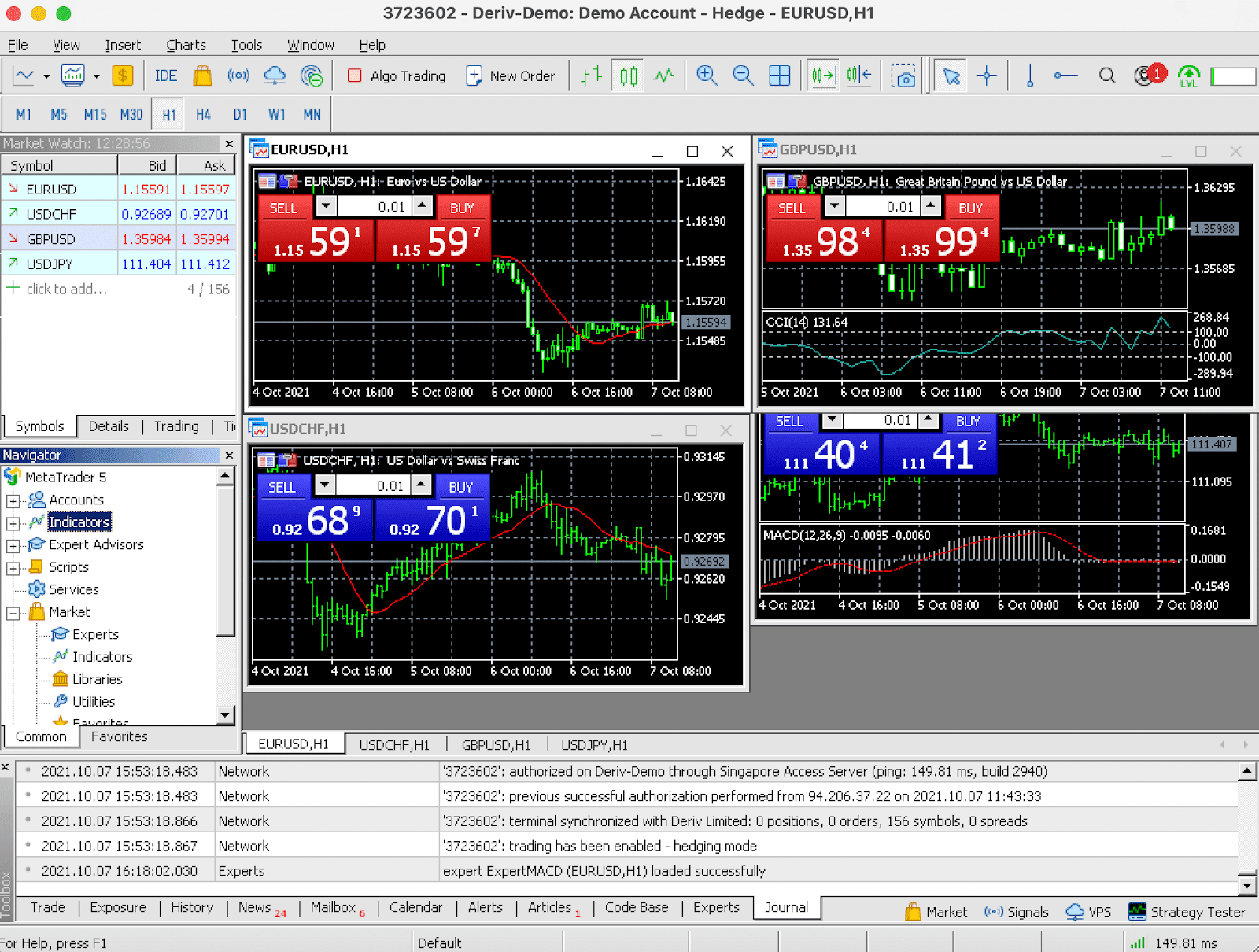 Guia para Deriv MT5 - Plataforma de Negociação CFD