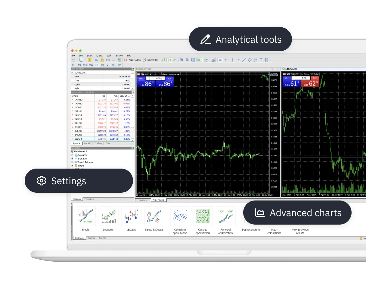 Corretoras Forex com MT5 e Spreads Baixos