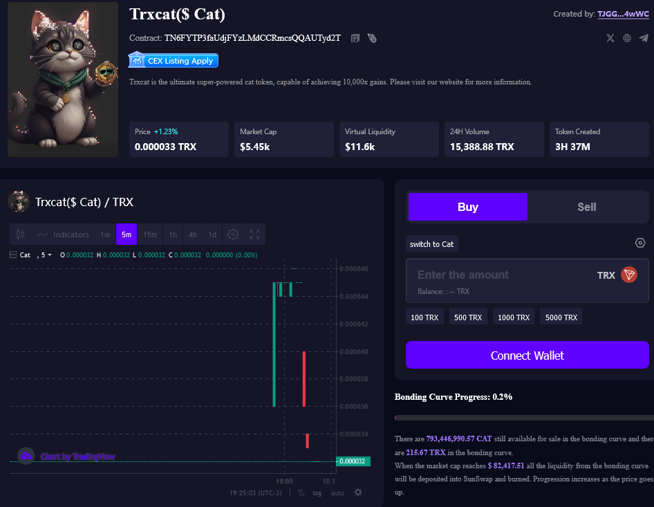 Sun Pump: A Plataforma Definitiva para Lançar Meme Coins 3 Sun Pump: A Plataforma Definitiva para Lançar Meme Coins