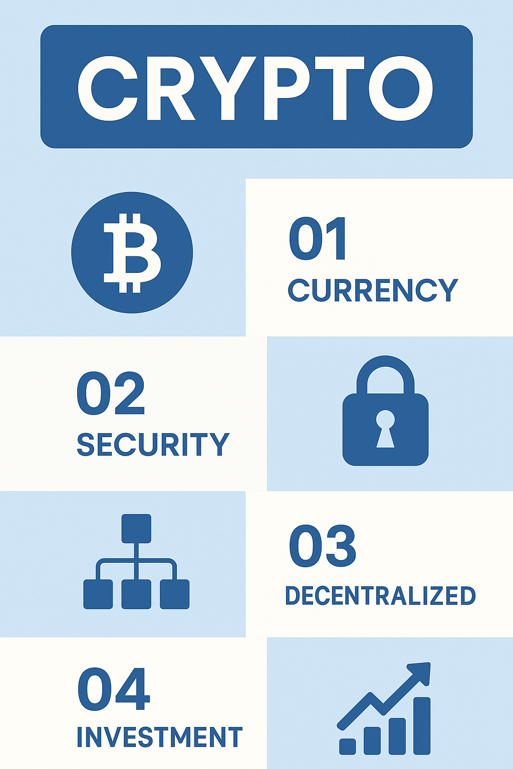 Criptomoedas com Potencial de Valorização Explosiva até 2030