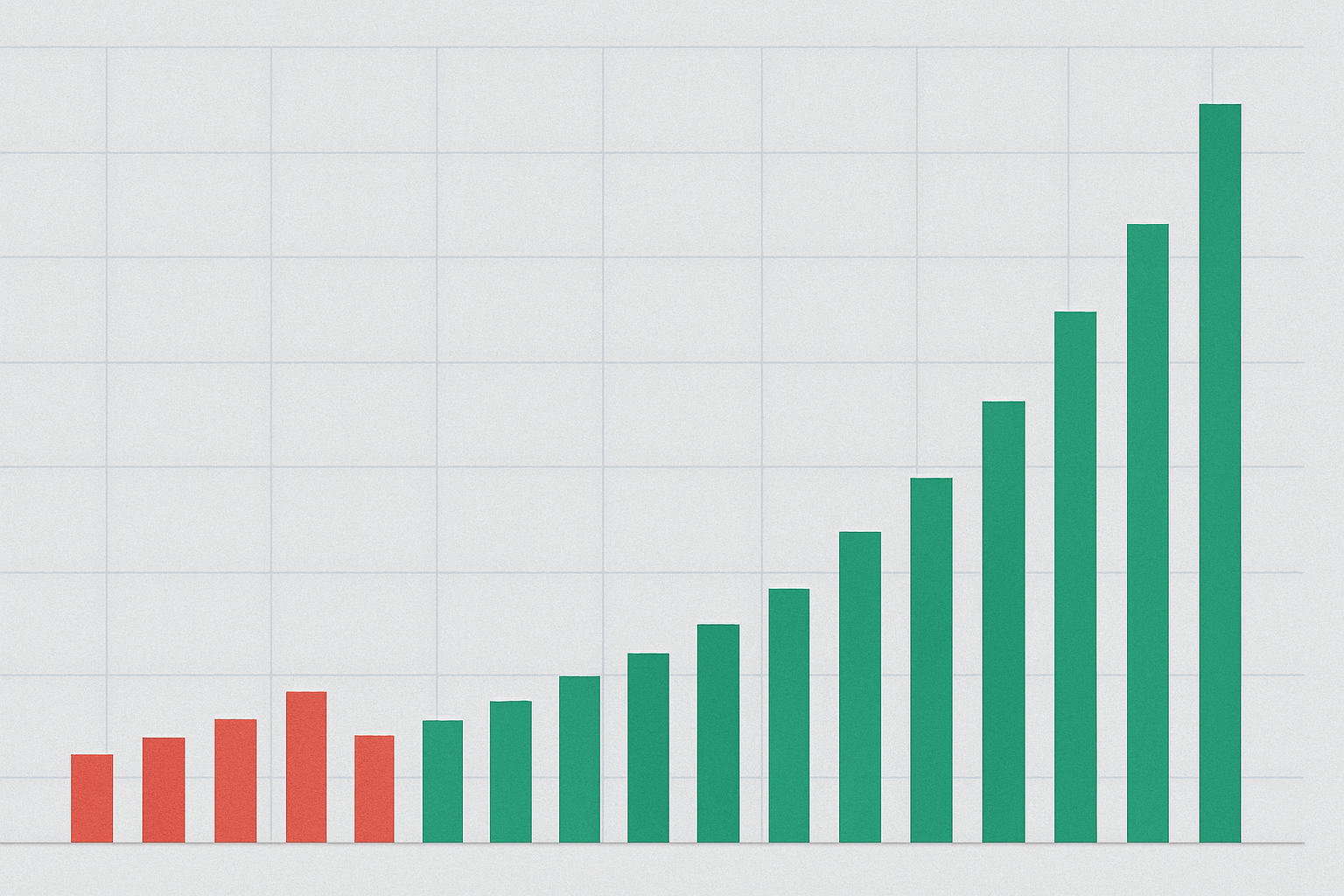 Indicadores de Volume