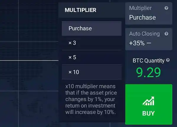Alavancagem em Opções Binárias: Os segredos do Multiplicador