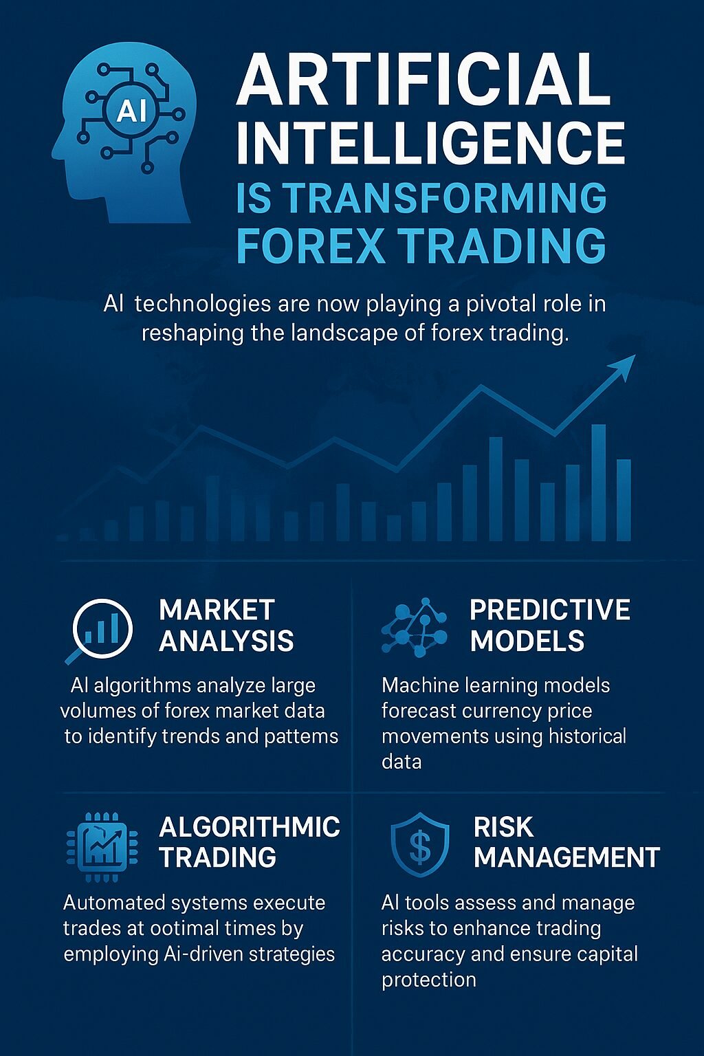 Por Que A Inteligência Artificial Está Revolucionando O Forex Agora