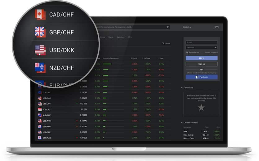 Libertex é Confiável? Descubra Tudo Sobre Esta Corretora 7 Libertex é Confiável? Descubra Tudo Sobre Esta Corretora