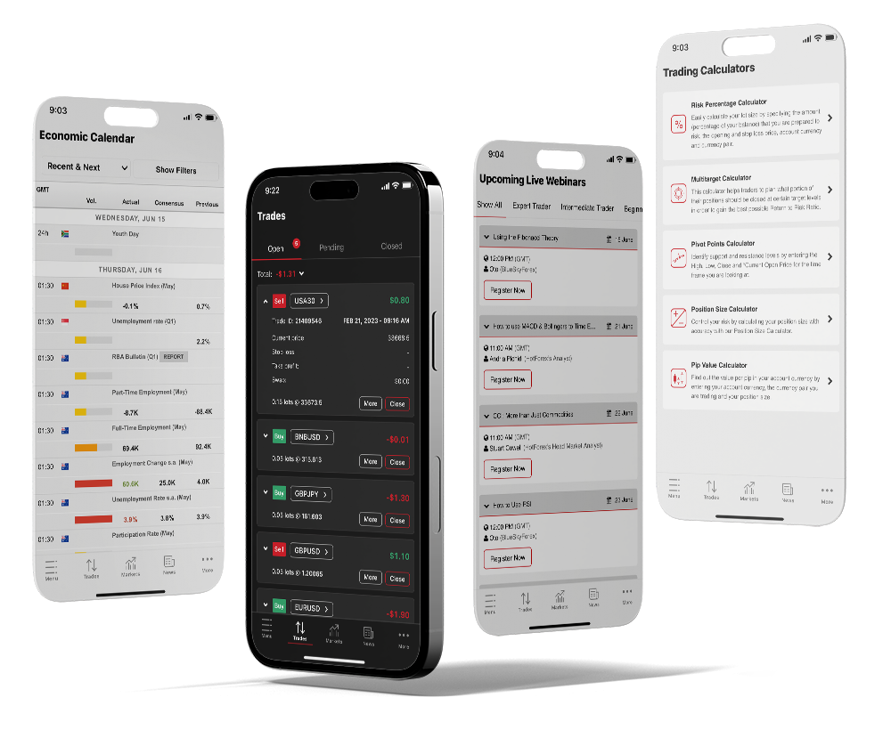 HFM (HF Markets) é Confiável? Análise Completa 4 HFM (HF Markets) é Confiável? Análise Completa