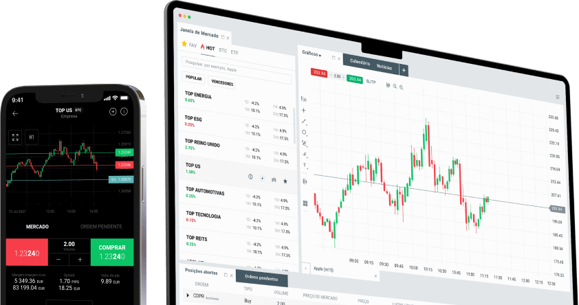 XTB Broker: A Corretora de Acesso aos Mercados Financeiros