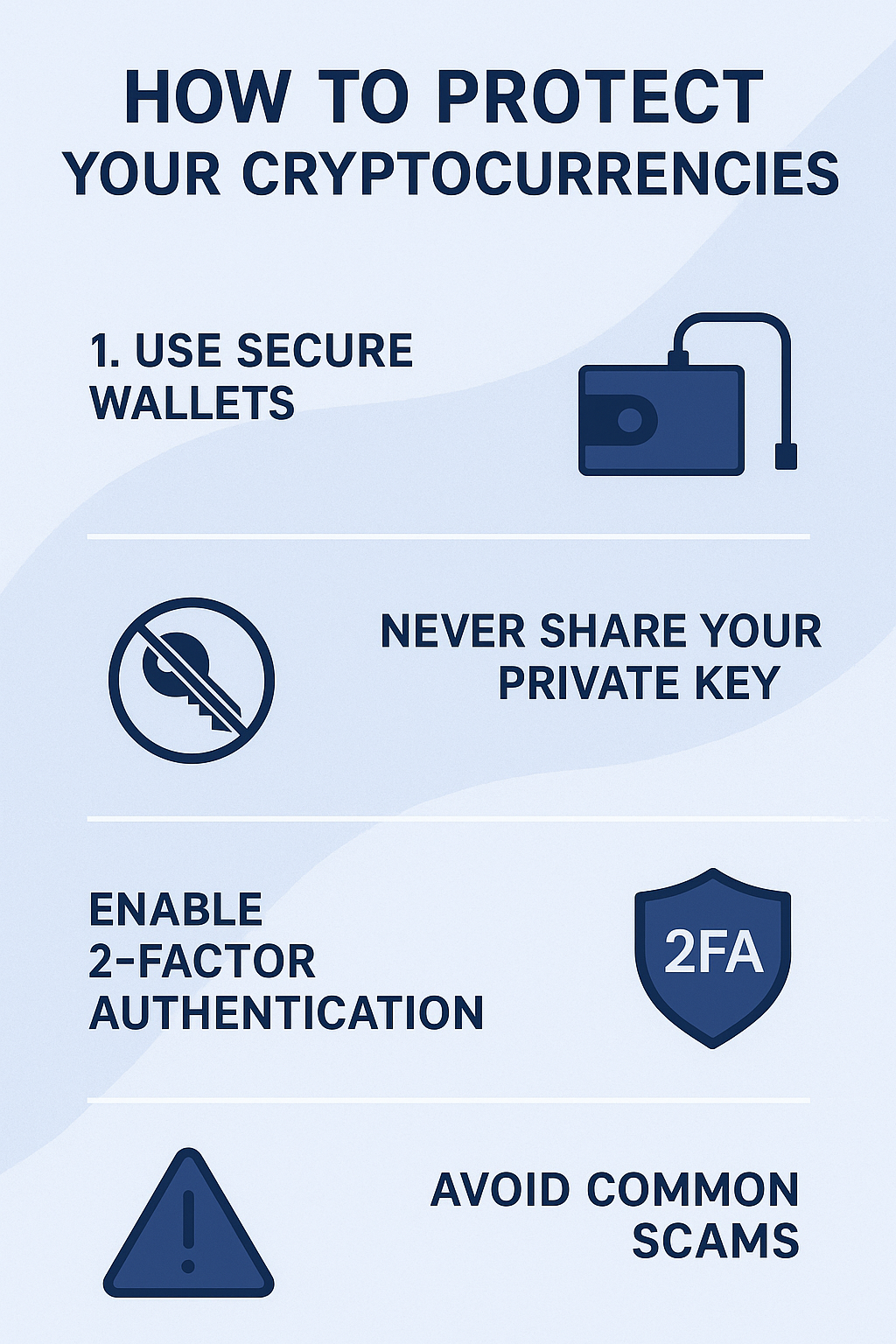 O Cenário Atual de Ameaças a Criptomoedas