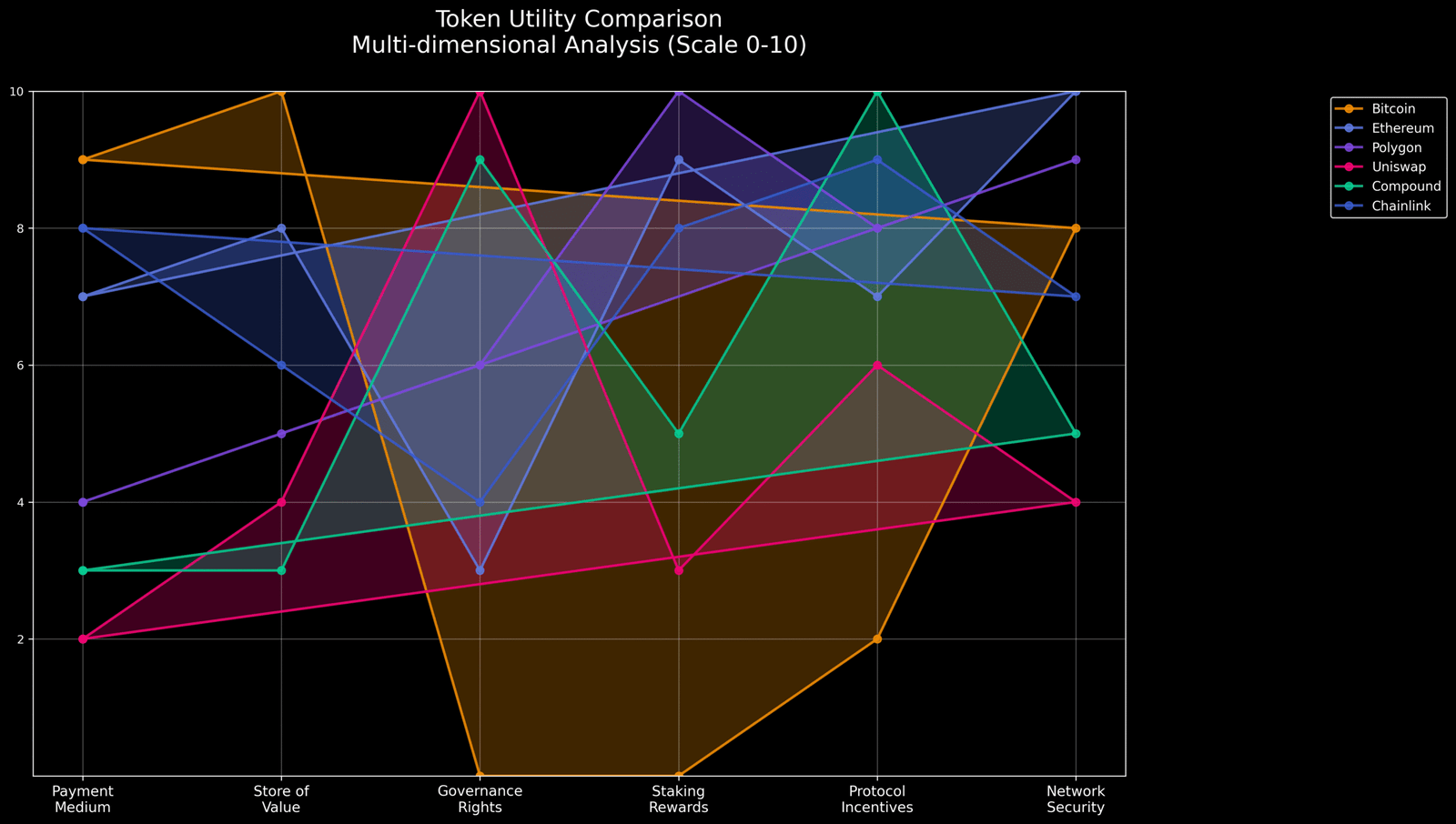 Tokenomics A Arquitetura Econômica Invisível dos Criptoativos