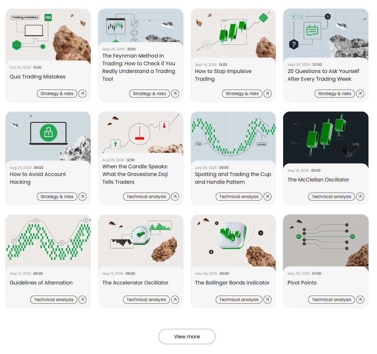 FBS MetaTrader: A Chave Estratégica para Traders Disciplinados